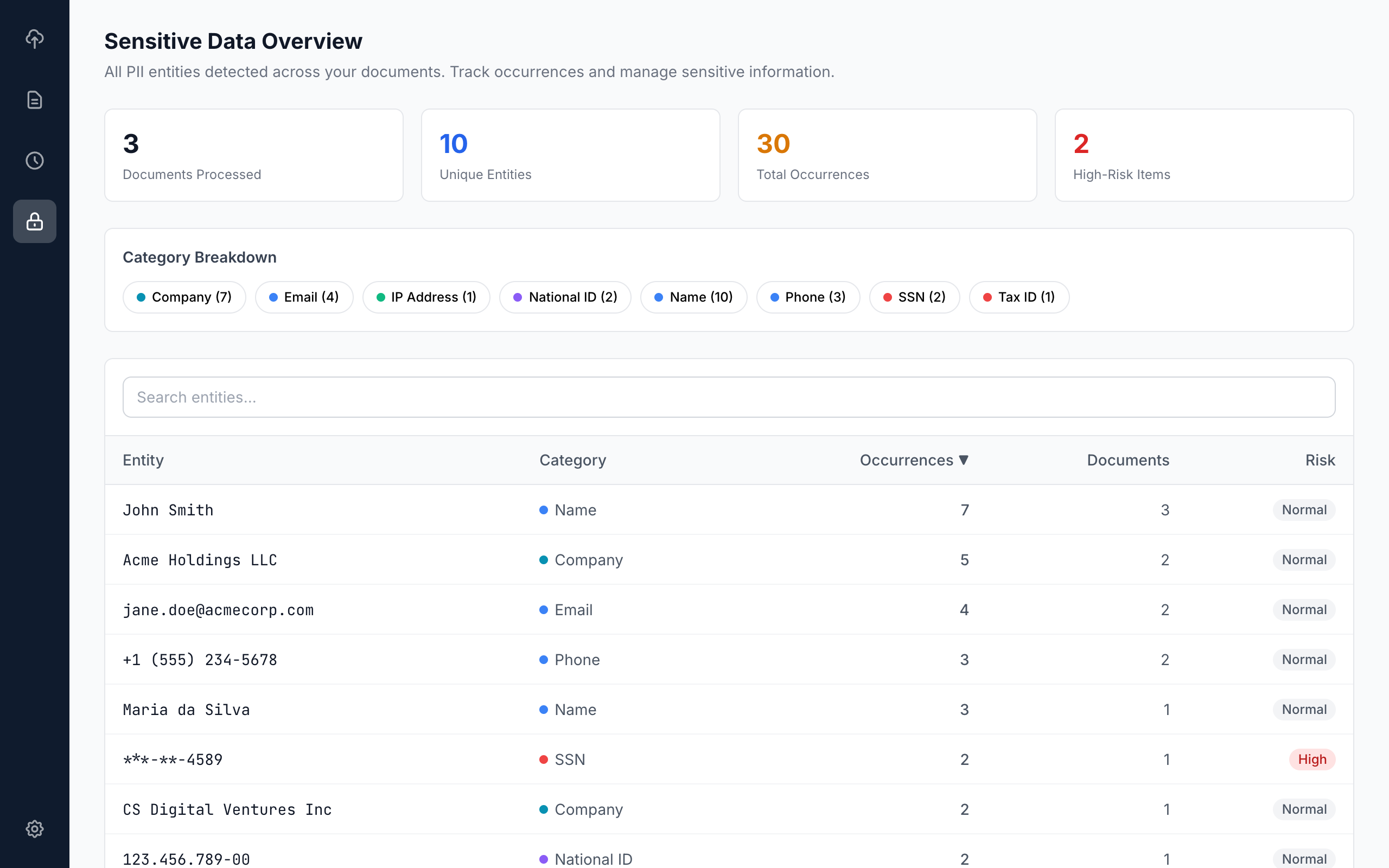 Qvault Entity Database View